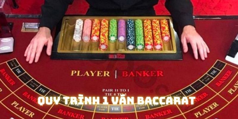 Quy trình 1 ván bài theo như luật chơi baccarat 